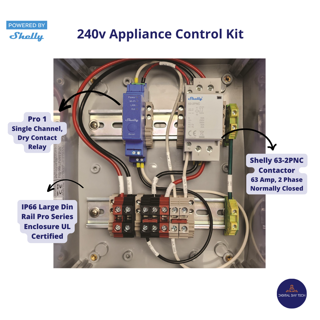 Shelly Smart 240v Control KIT. Control your 240v Appliances remotely, execute scenes and actions.