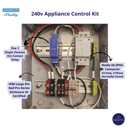 Shelly Smart 240v Control KIT. Control your 240v Appliances remotely, execute scenes and actions.